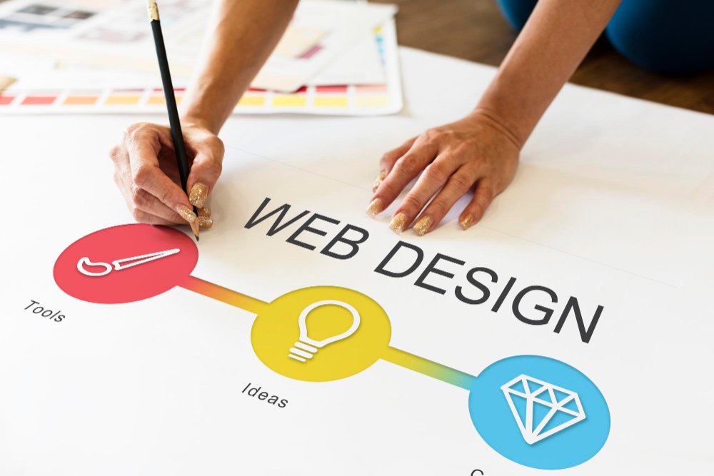 affordable website design and development services